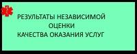 Результаты независимой оценки качества УСЛУГ